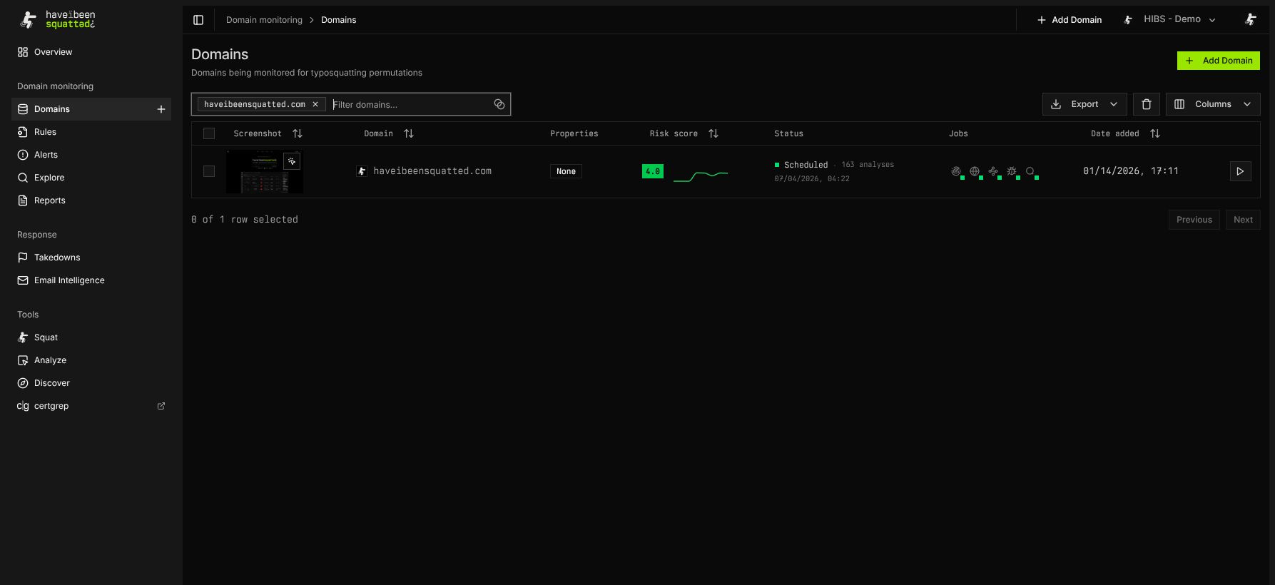 Domains list with monitored-domain rows