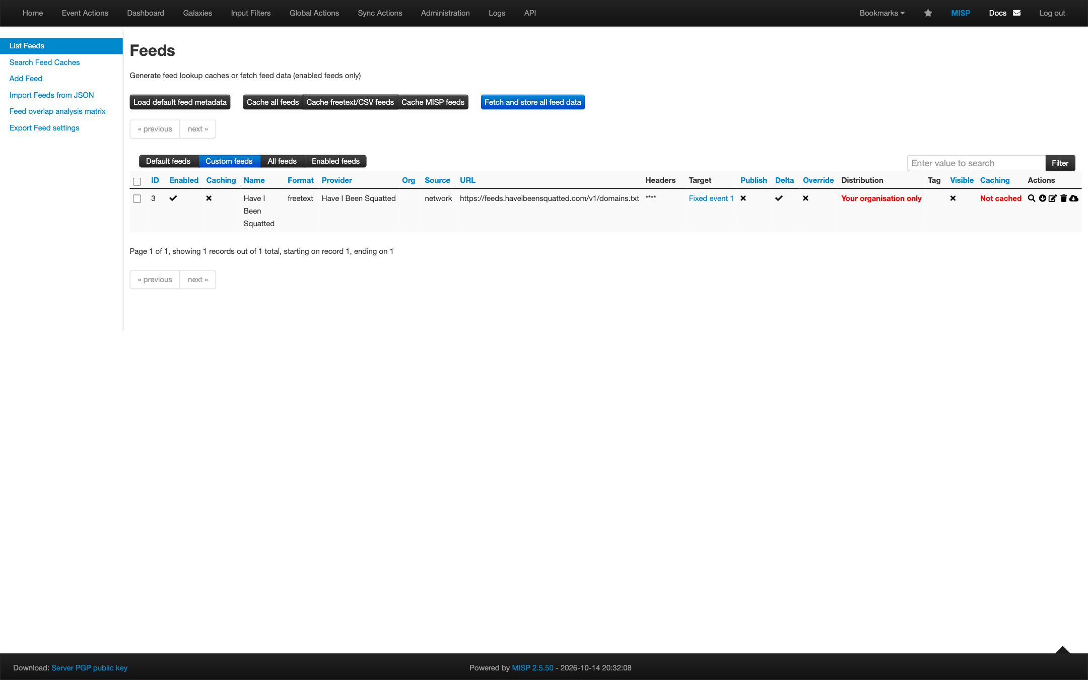 MISP feed list with the Have I Been Squatted feed